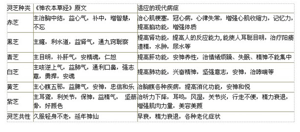 中國靈芝十大品牌|仙客來靈芝|仙客來靈芝破壁孢子粉|仙客來孢子油|仙客來靈芝飲片|仙客來破壁孢子粉|仙客來靈芝中藥飲片|馳名商標(biāo)|m.stfilm.cn|