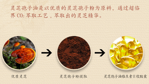 中國(guó)靈芝十大品牌|仙客來(lái)靈芝|仙客來(lái)靈芝破壁孢子粉|仙客來(lái)孢子油|仙客來(lái)靈芝飲片|仙客來(lái)破壁孢子粉|仙客來(lái)靈芝中藥飲片|馳名商標(biāo)|m.stfilm.cn|