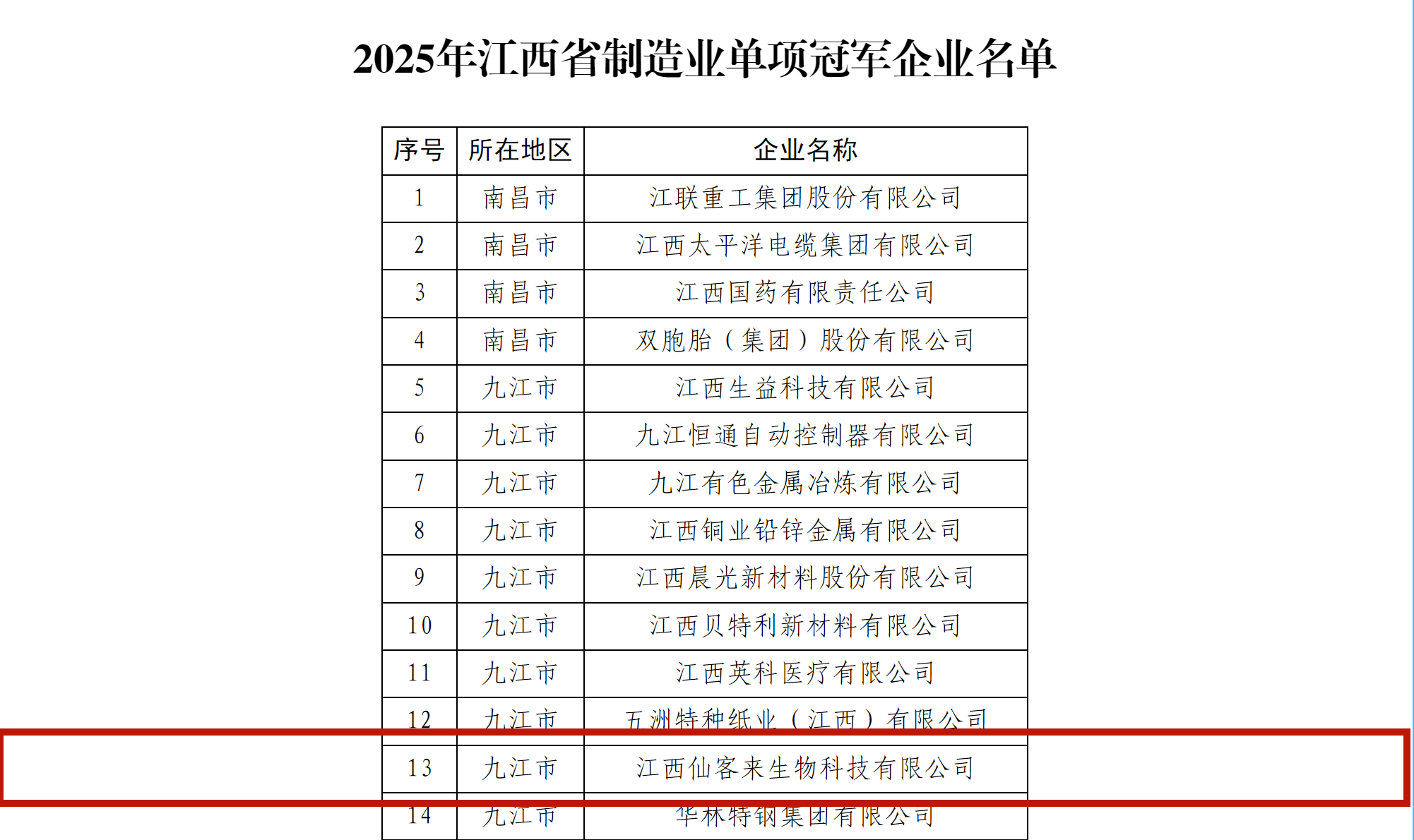 杭州亞運會官方靈芝產(chǎn)品供應(yīng)商|杭州亞運會官方供應(yīng)商|中國靈芝十大品牌|仙客來靈芝|仙客來靈芝破壁孢子粉|仙客來孢子油|仙客來靈芝飲片|仙客來破壁孢子粉|靈芝孢子油|孢子粉|靈芝破壁孢子粉|靈芝|中華老字號